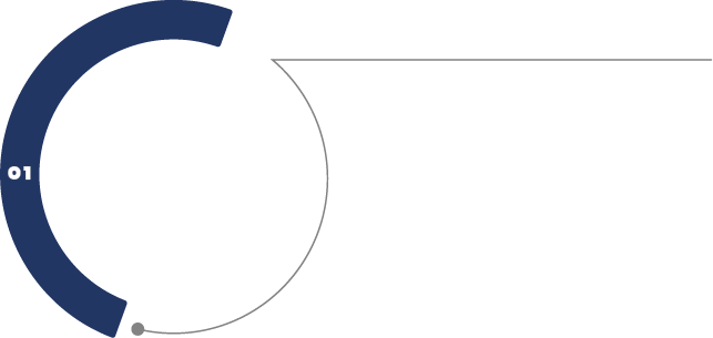 Step 1 - Focus on your Needs & Preferences