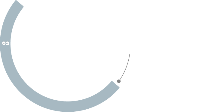 Step 3 - Detailed Quotation & Budget