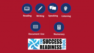 SRT, our Recruitment and Development English Assessment Tool