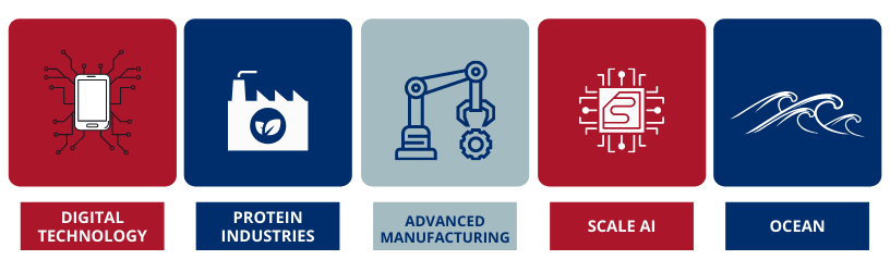Canada 5 Super Clusters