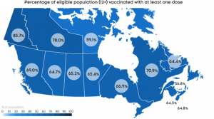 Canada vaccination map