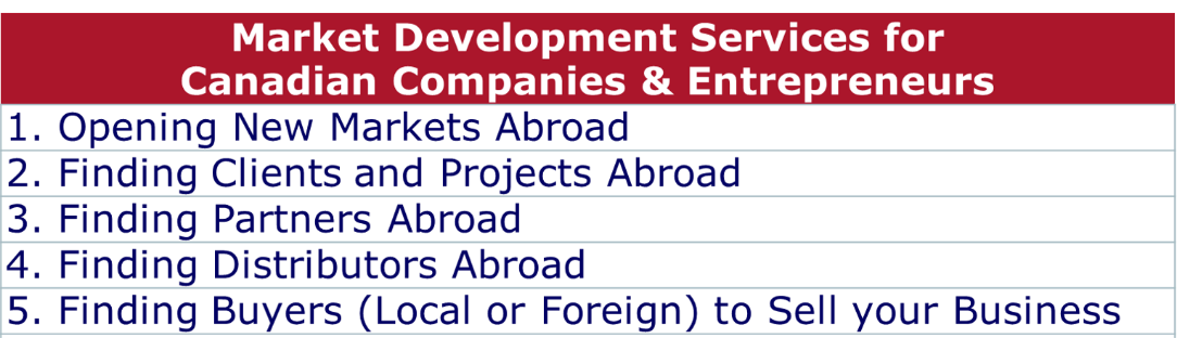 market development services